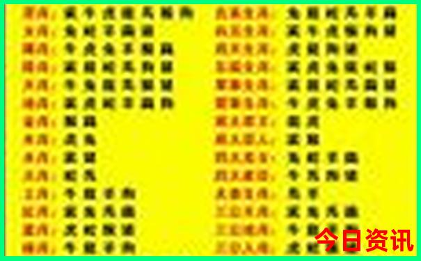 南京一日游景点推荐